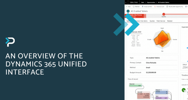 An overview of the Dynamics 365 Unified Interface - Blog Header