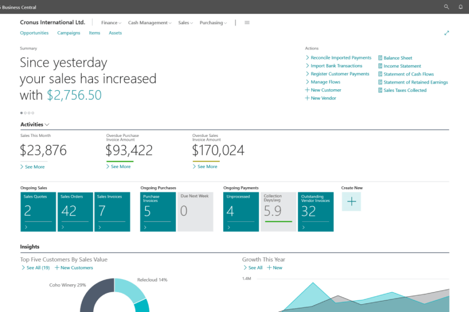 Dynamics 365 business central overview