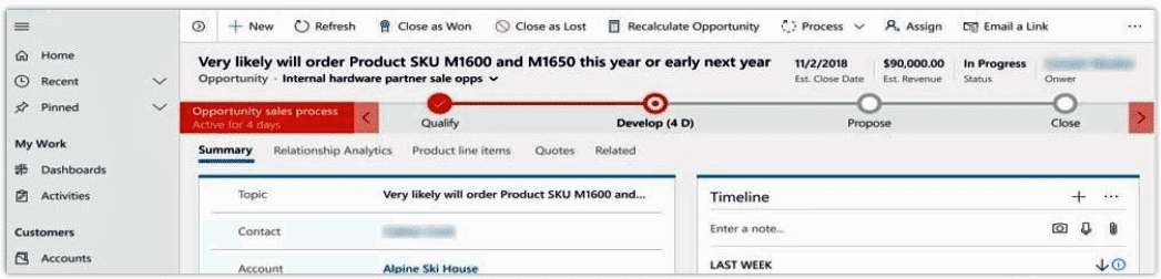 Business process flow example