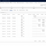 Dynamics 365 Project Operations project schedule