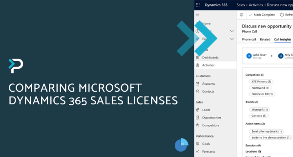 Comparing Microsoft Dynamics 365 Sales Licenses - Blog Header