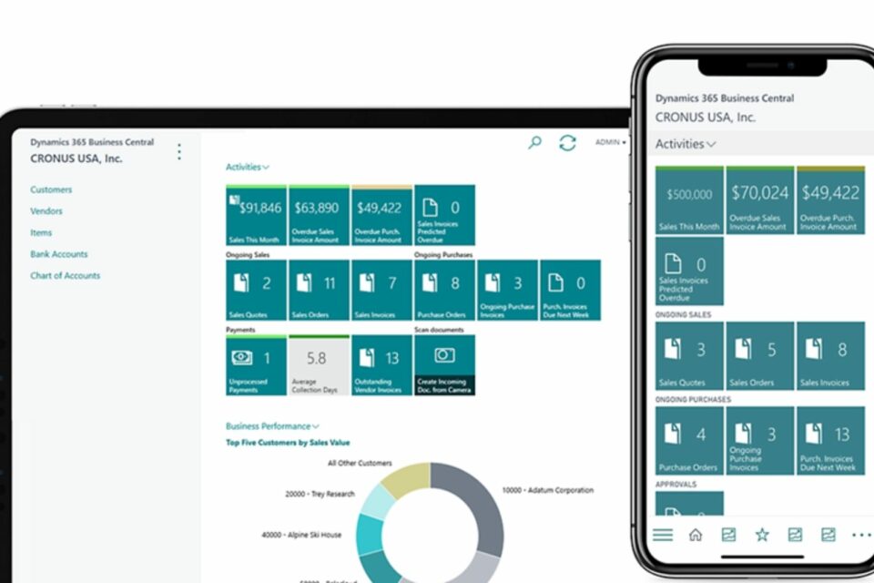 Business Central System Screenshot