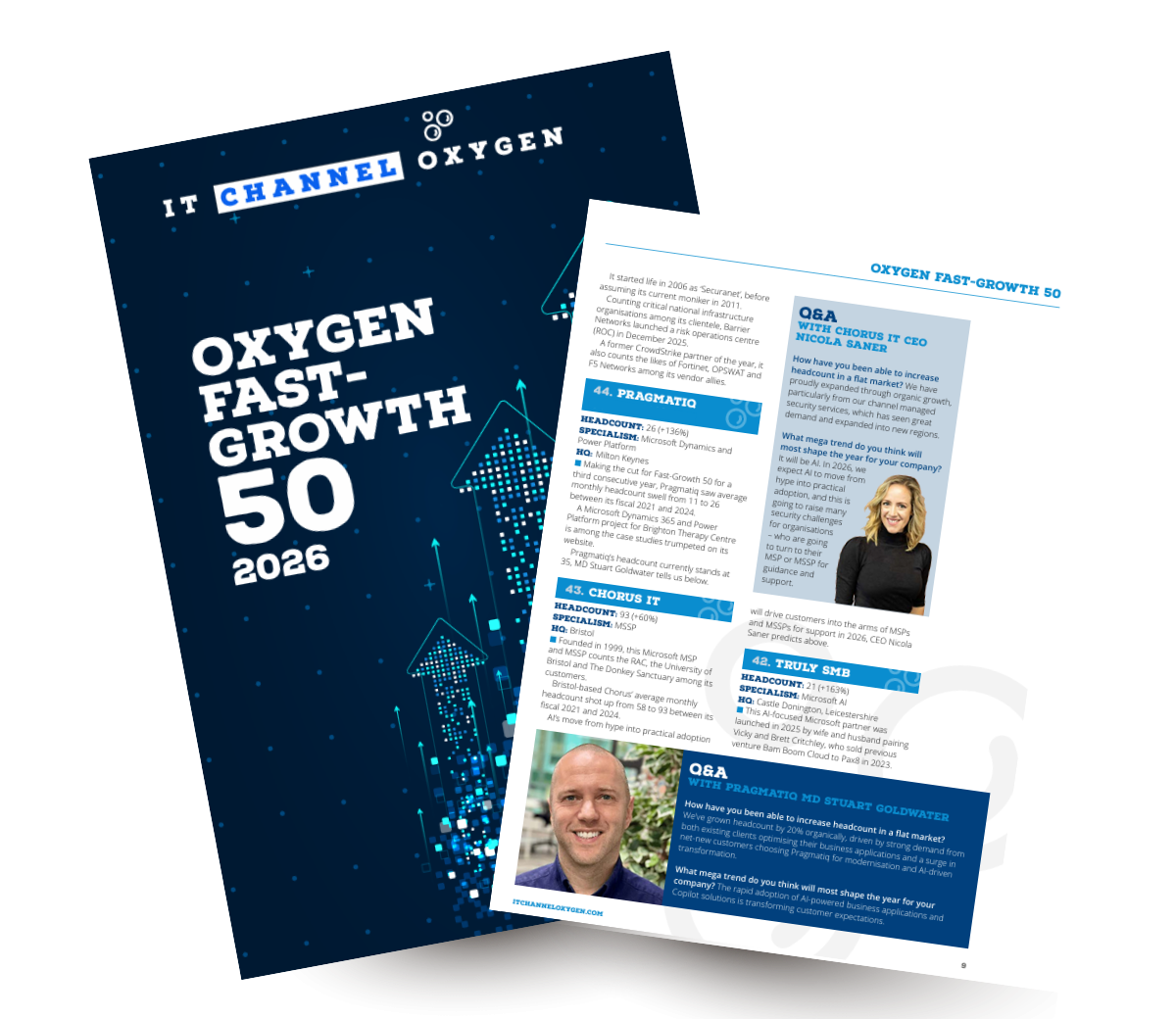 Oxygen fast-growth 50 2026 (1)