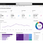 Power BI - Sales Performance Dashboard