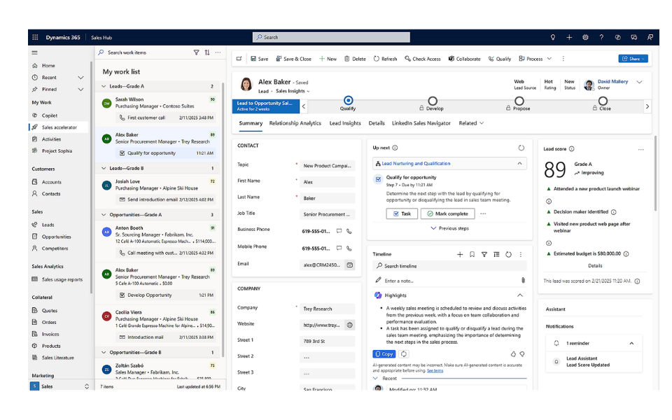 Sales Hub - Lead View