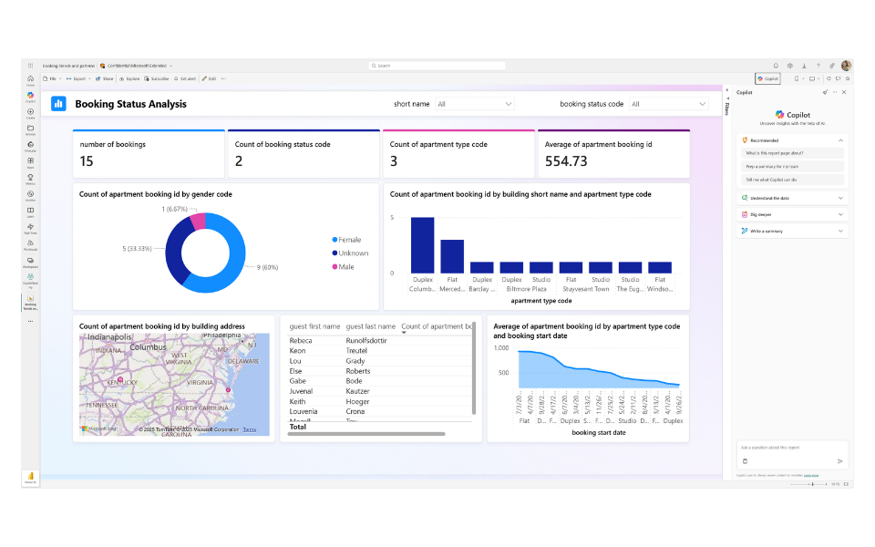 Copilot and Power BI